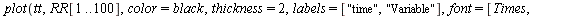 restart; -1; with(Statistics); -1; randomize(); -1; `:=`(n, 5000); -1; `:=`(phi1, .5); -1; `:=`(r, Sample(RandomVariable(Normal(0, 1)), n)); -1; for t from 2 to n do `:=`(y[1], 0); `:=`(y[t], `+`(`*`(...