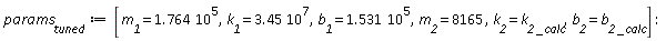 params__tuned := [m__1 = 1.764*10^5, k__1 = 3.45*10^7, b__1 = 1.531*10^5, m__2 = 8165, k__2 = `k__2 _calc`, b__2 = `b__2 _calc`]: