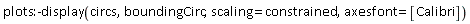 plots:-display(circs, boundingCirc, scaling = constrained, axesfont = [Calibri])